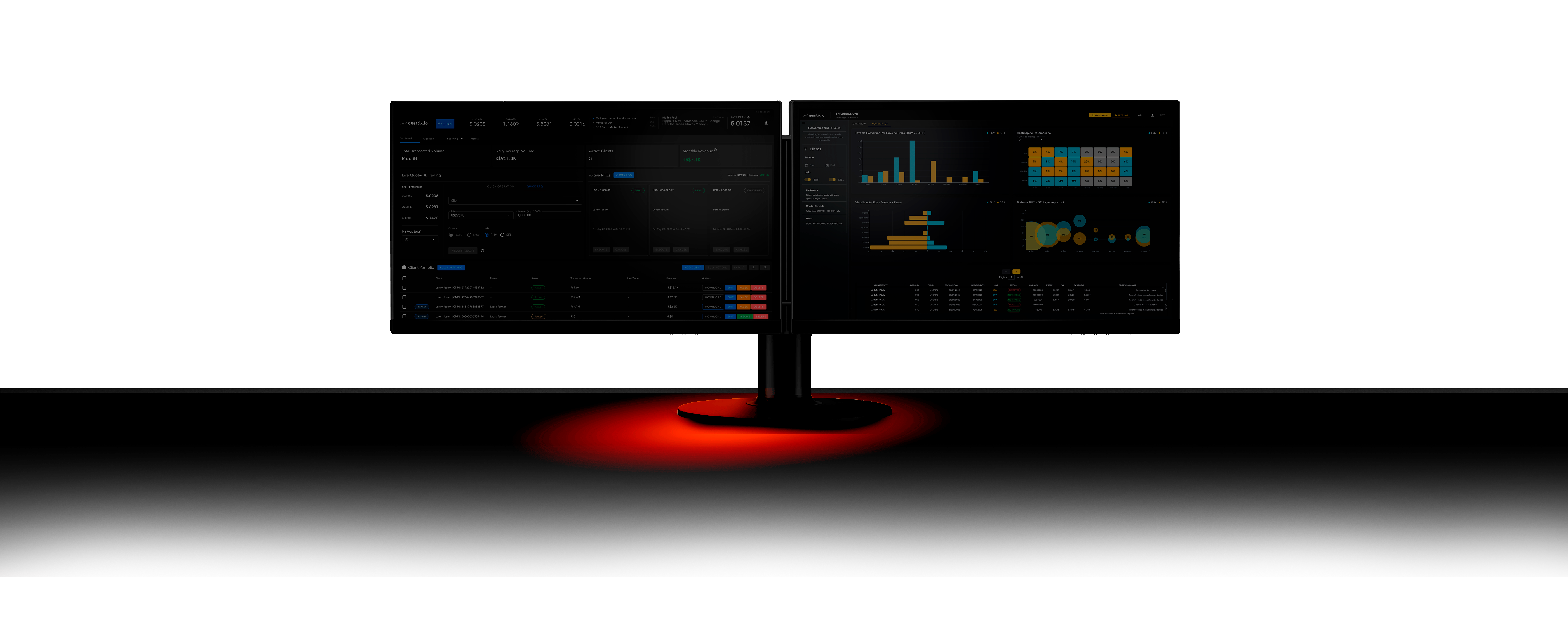 Visual showcase of the quartix.io product interface